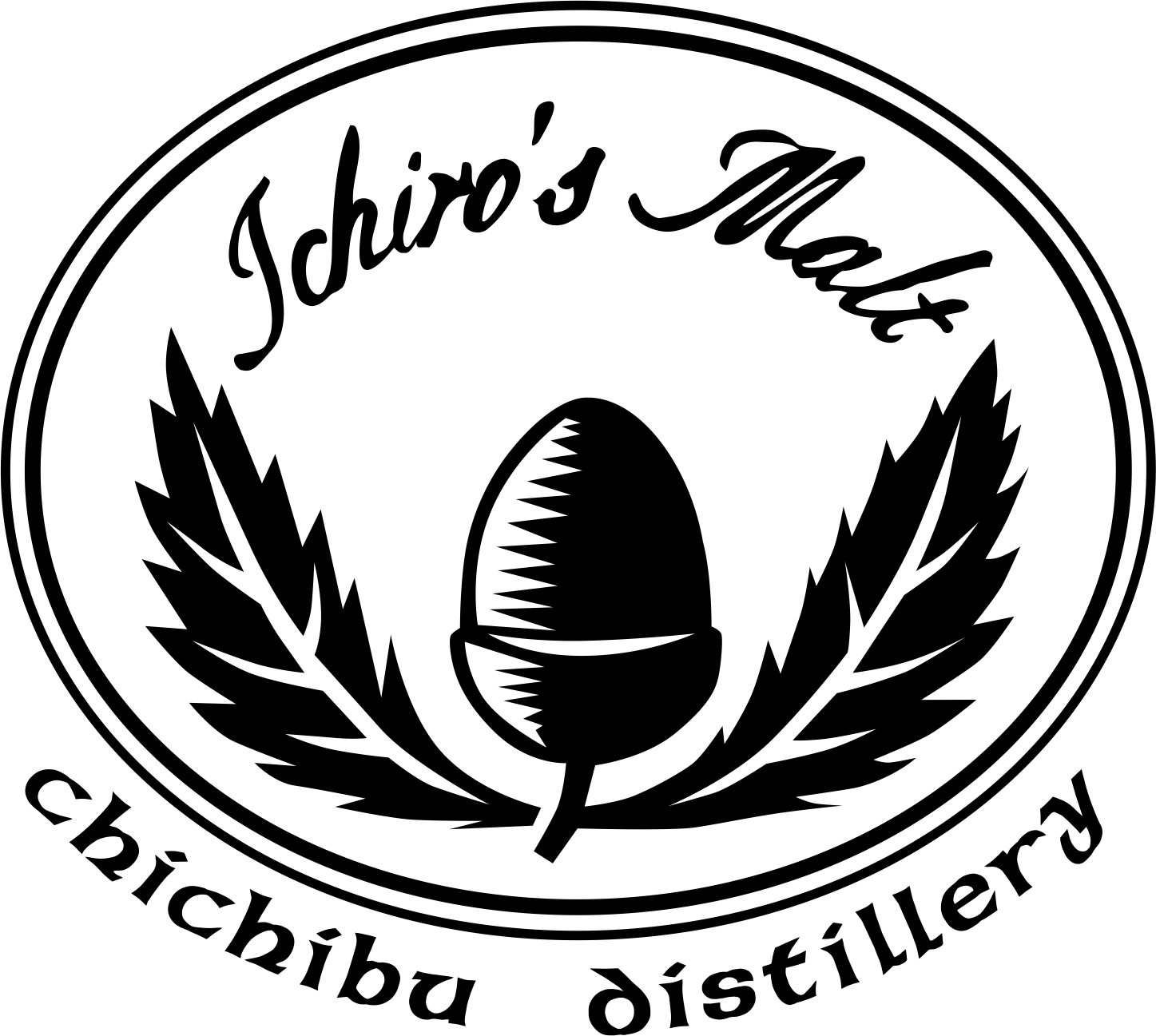 11b